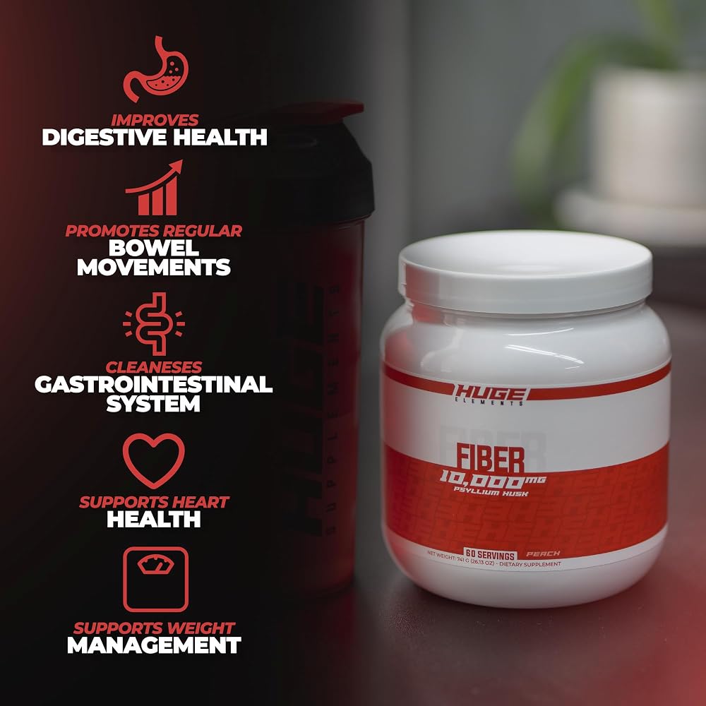 Huge Supplements Fiber