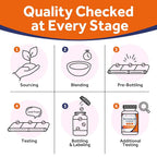Doctor's Recipes Potassium Iodide 65 mg - 90 Tablets - image 6