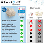 Granions Collagen Peptides Powder