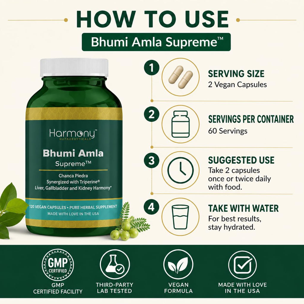 Harmony Nutraceuticals Bhumi Amla Supreme Phyllanthus Niruri - 120 Capsules - image 5