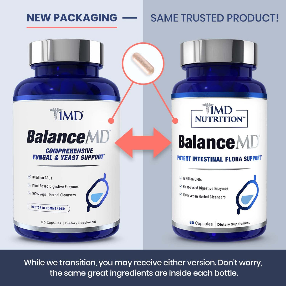 1MD Nutrition BalanceMD - Parent