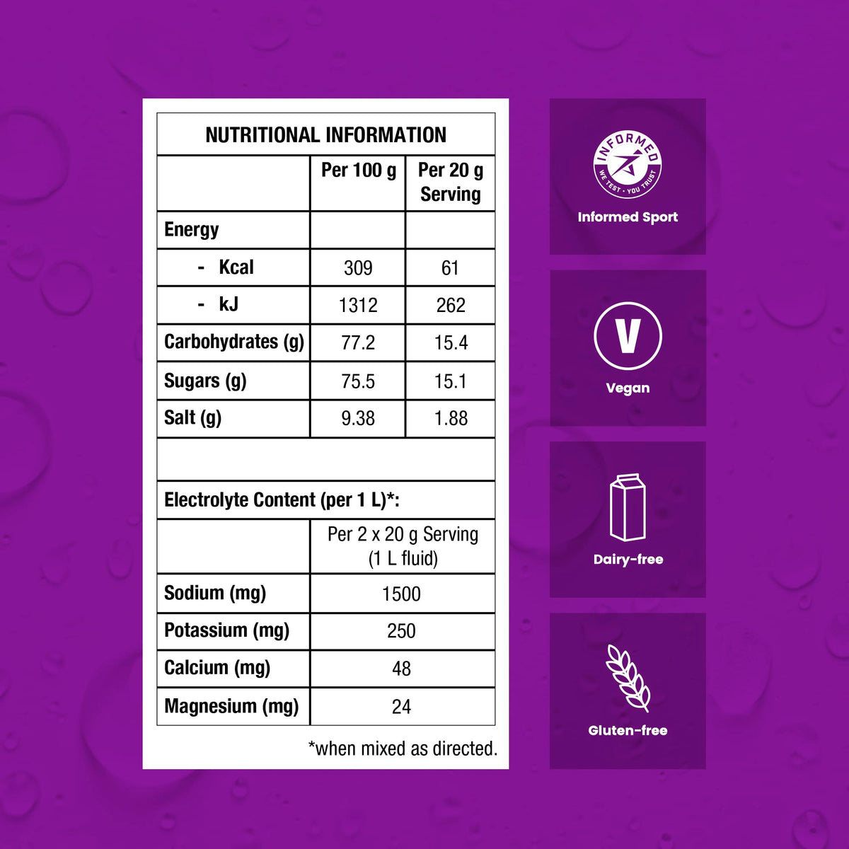 Precision Hydration Electrolyte Powder - No Artificial Ingredients