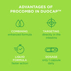 ProCombo - The Smart synbiotic with targeted delivery of The Good