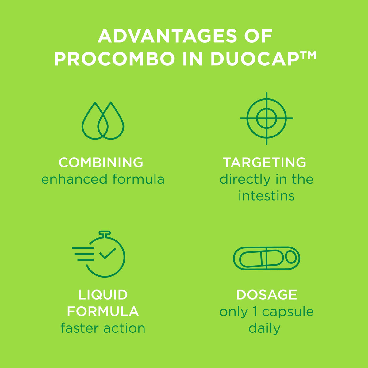 ProCombo - The Smart synbiotic with targeted delivery of The Good