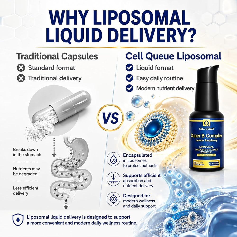 Cellqueue Methylated B Complex Liquid Vitamin - with Liposomal