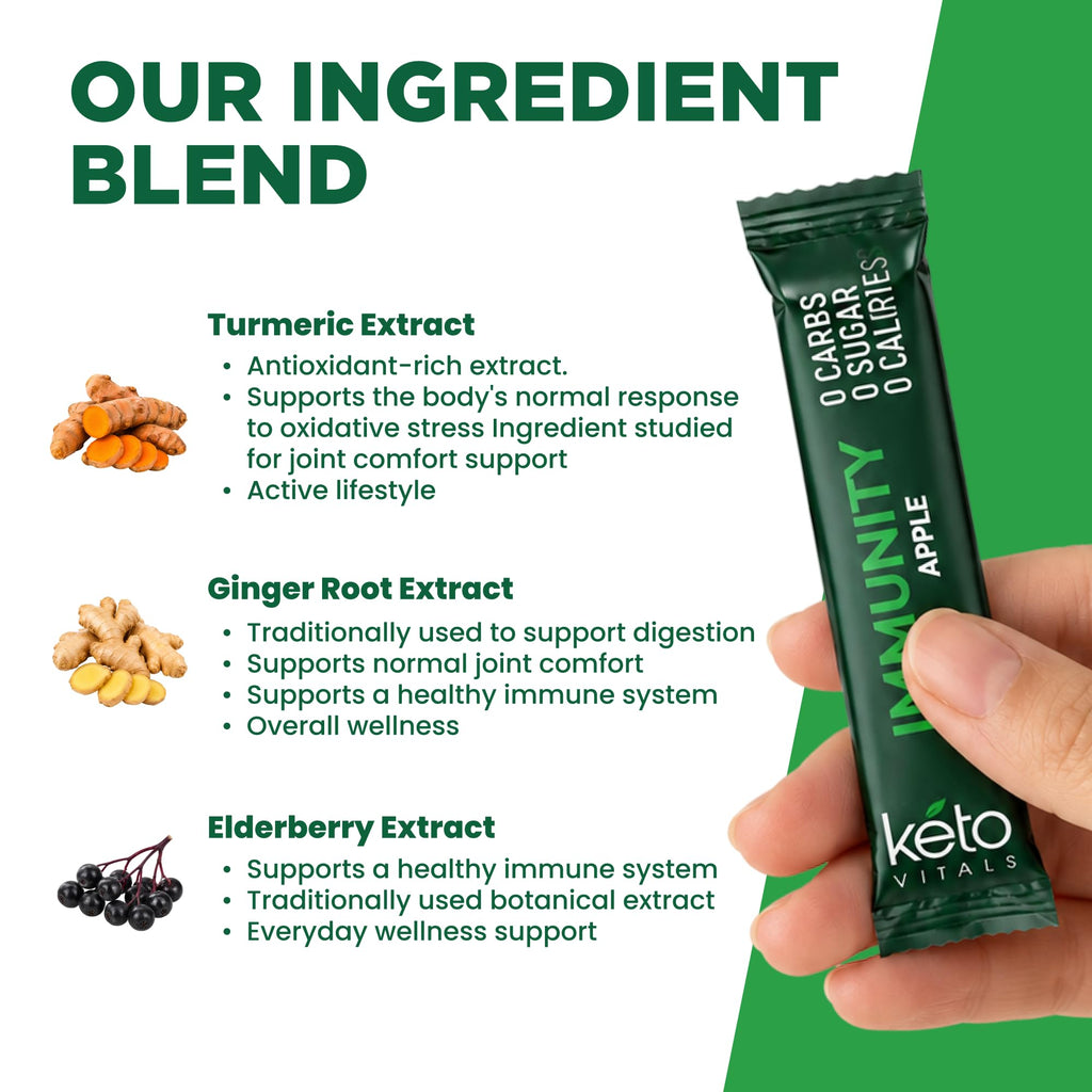 Keto Vitals Electrolytes Powder Packets