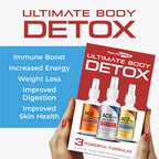 Results RNA Extra Strength Body Detox System