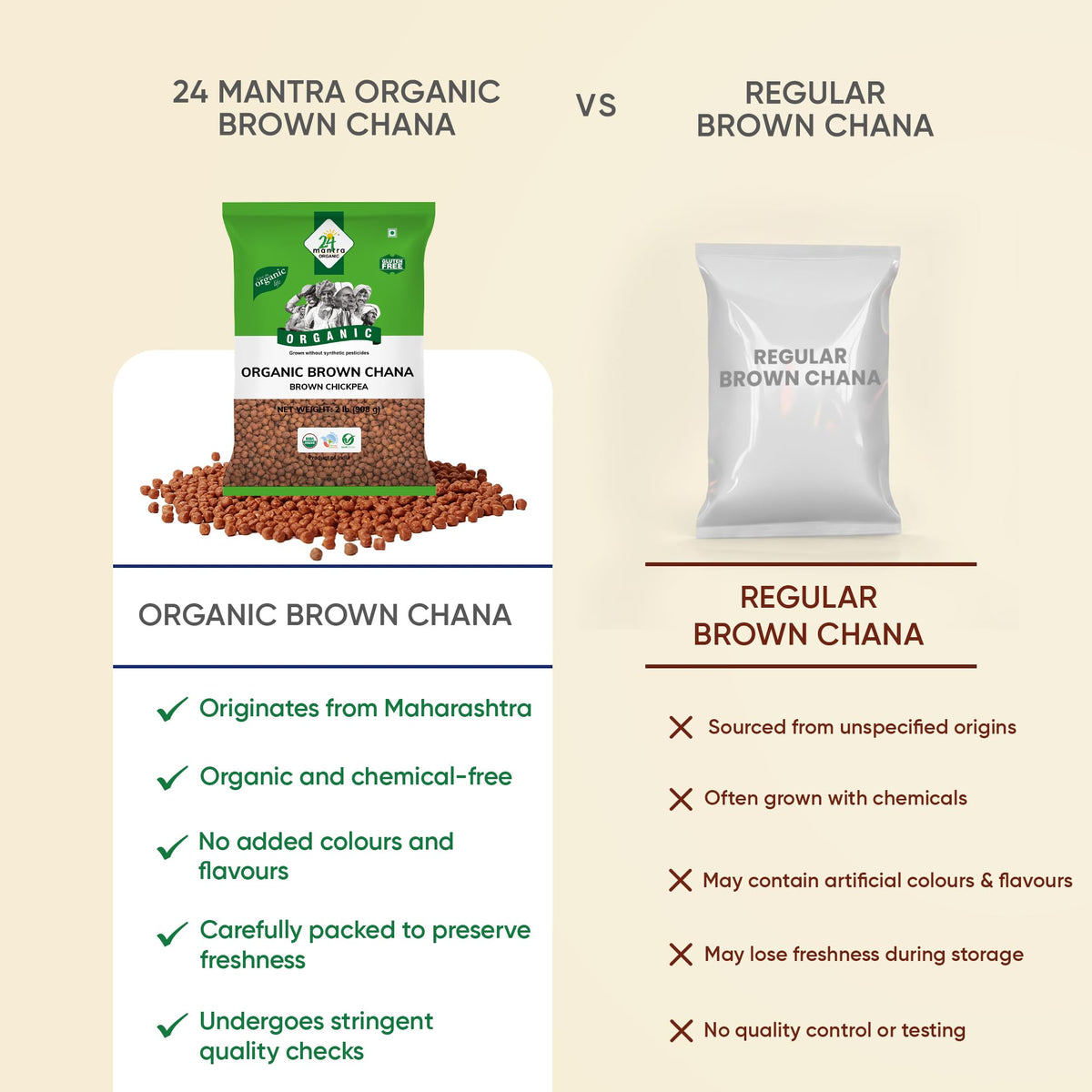 24 Mantra Organic Brown Chana - 2 lb - image 5