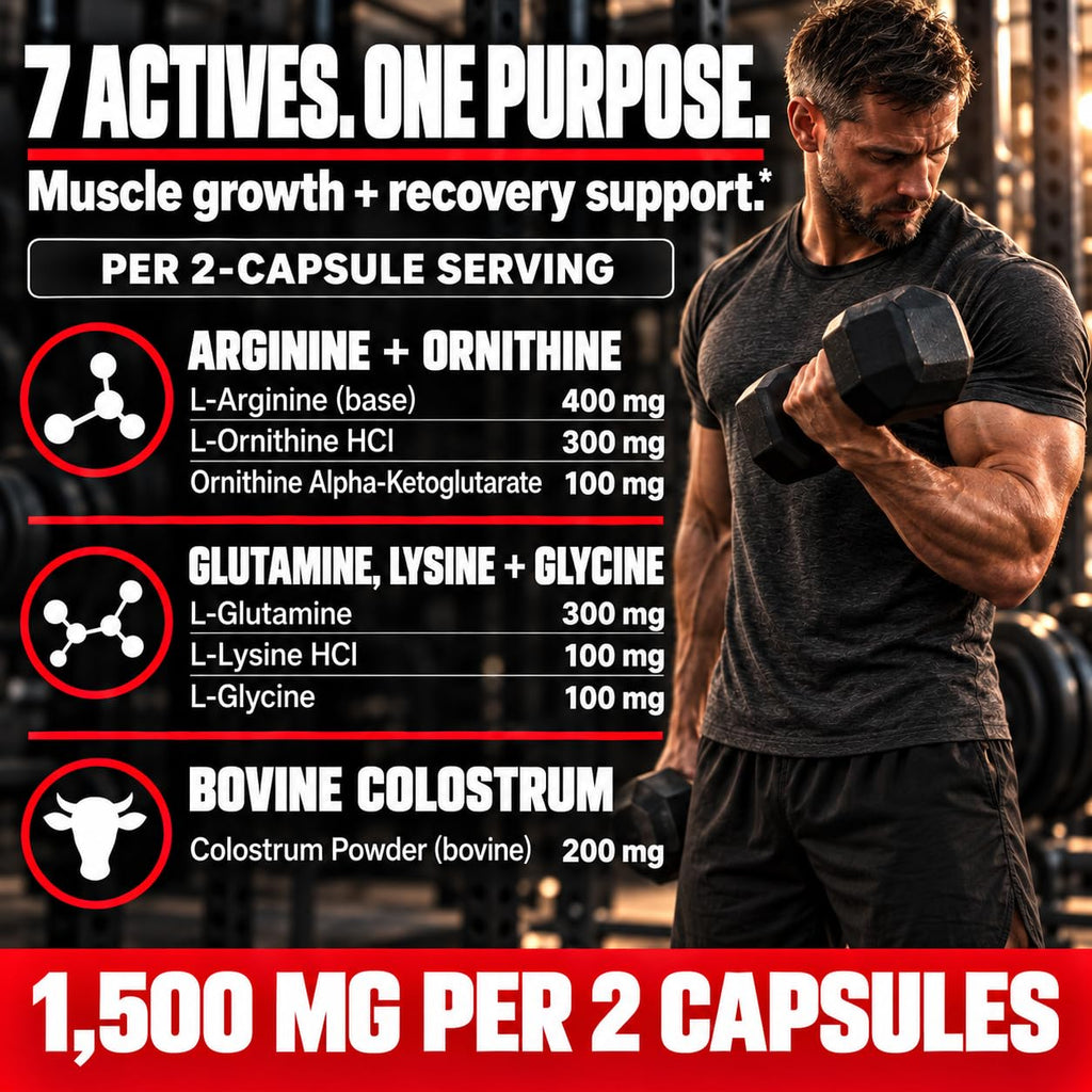 Revolution Science HGH Supplements for Men & Women - Regains Natural