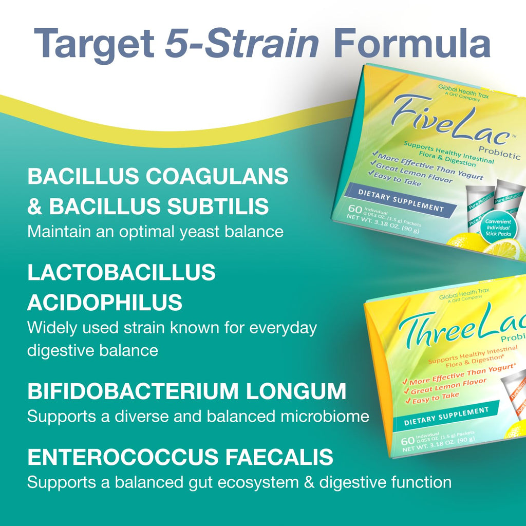 GHT Global Health Trax FiveLac + Threelac Probiotic Powder - 60 Packets - image 5