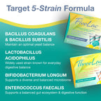 GHT Global Health Trax FiveLac + Threelac Probiotic Powder - 60 Packets - image 5