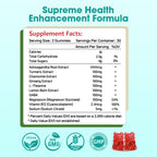 Sijigood Ashwagandha Gummies
