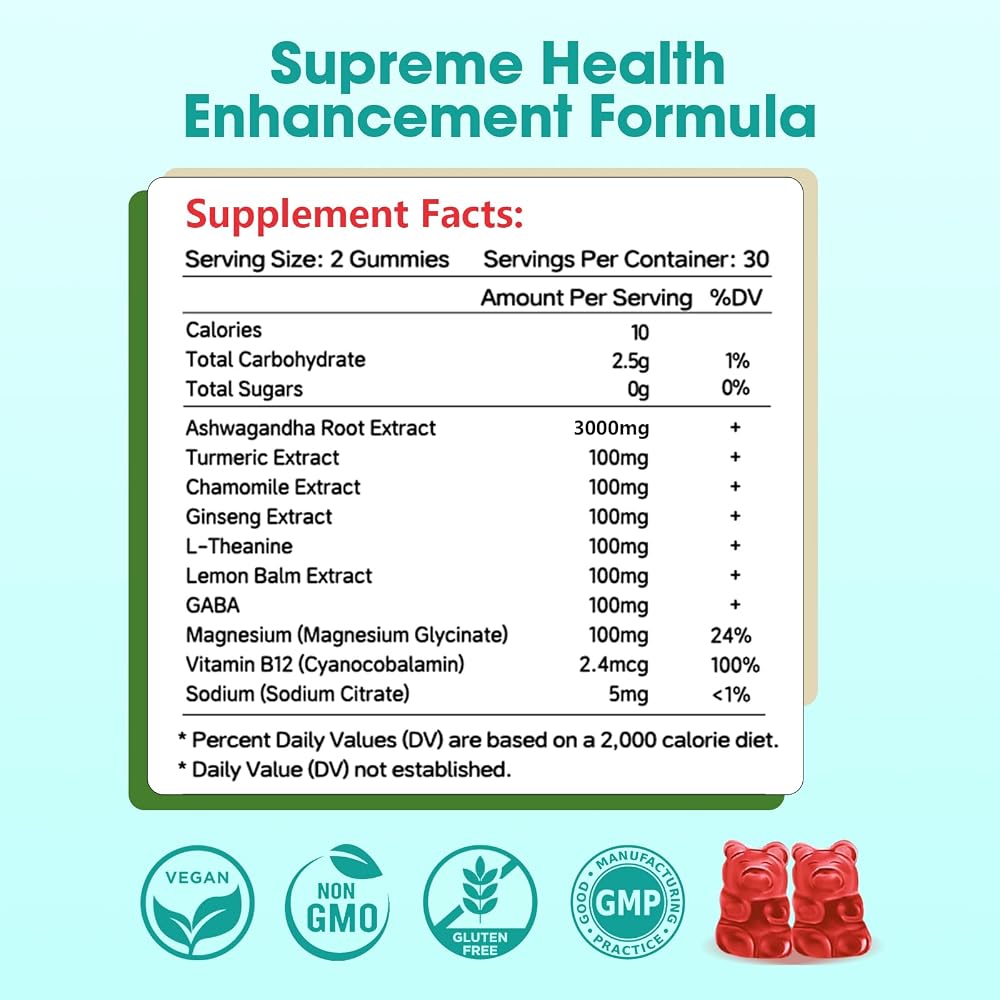 Sijigood Ashwagandha Gummies