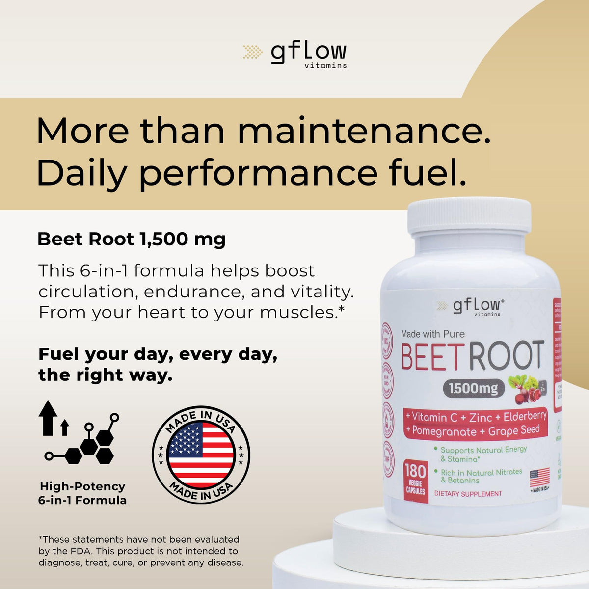 gflow vitamins Beet Root Capsules Organic Heart Health - 180 Vegetarian Capsules - image 2