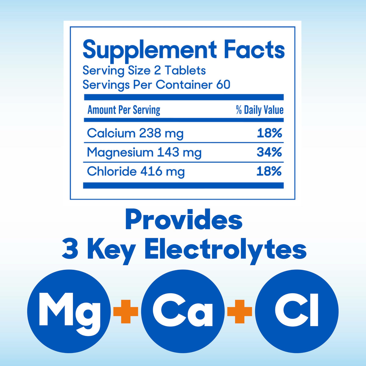 Slow-Mag Muscle & Heart Magnesium Chloride - 120 Tablets - image 5