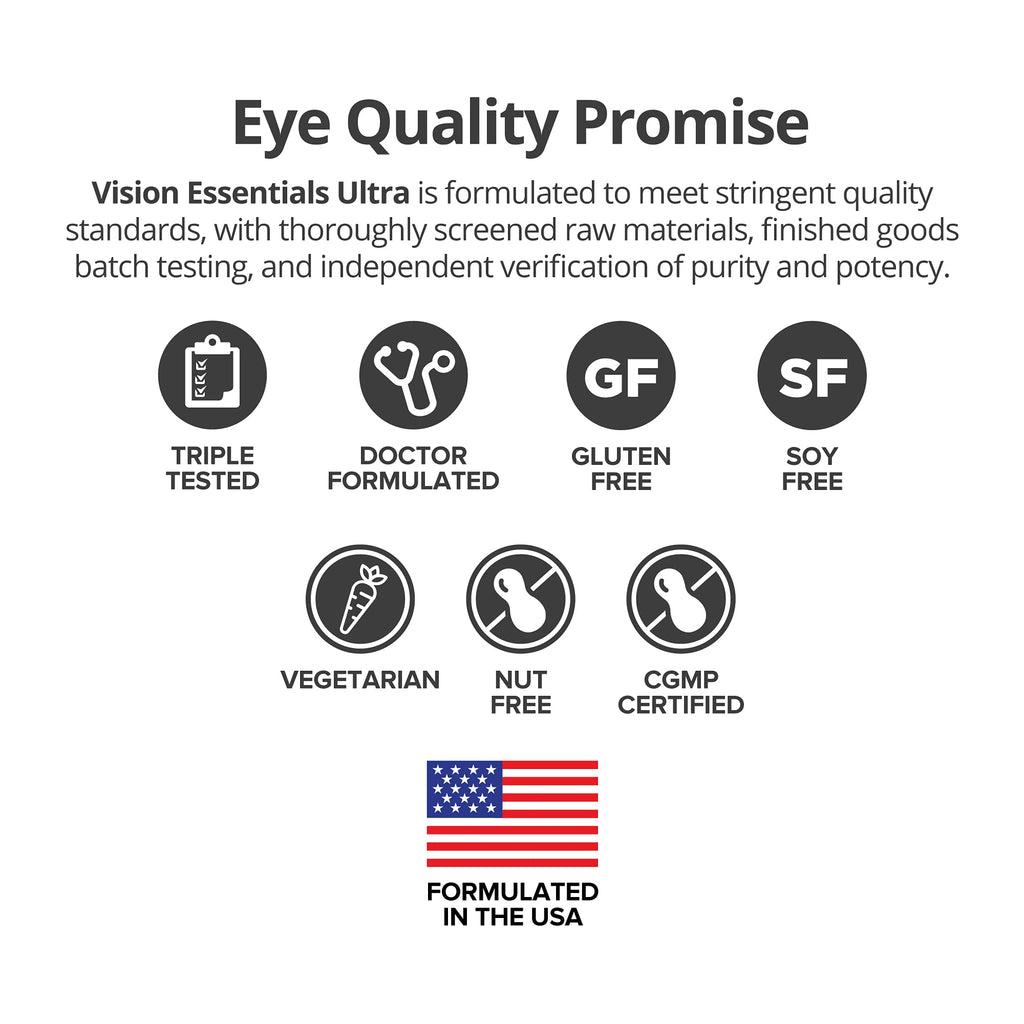 Dr. Whitaker's Vision Essentials Ultra Lutein - 30 Vegetarian Capsules - image 5