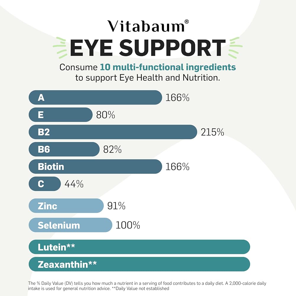 Vitabaum Eye Support with Lutein and Zeaxanthin - 30 Vials - image 3