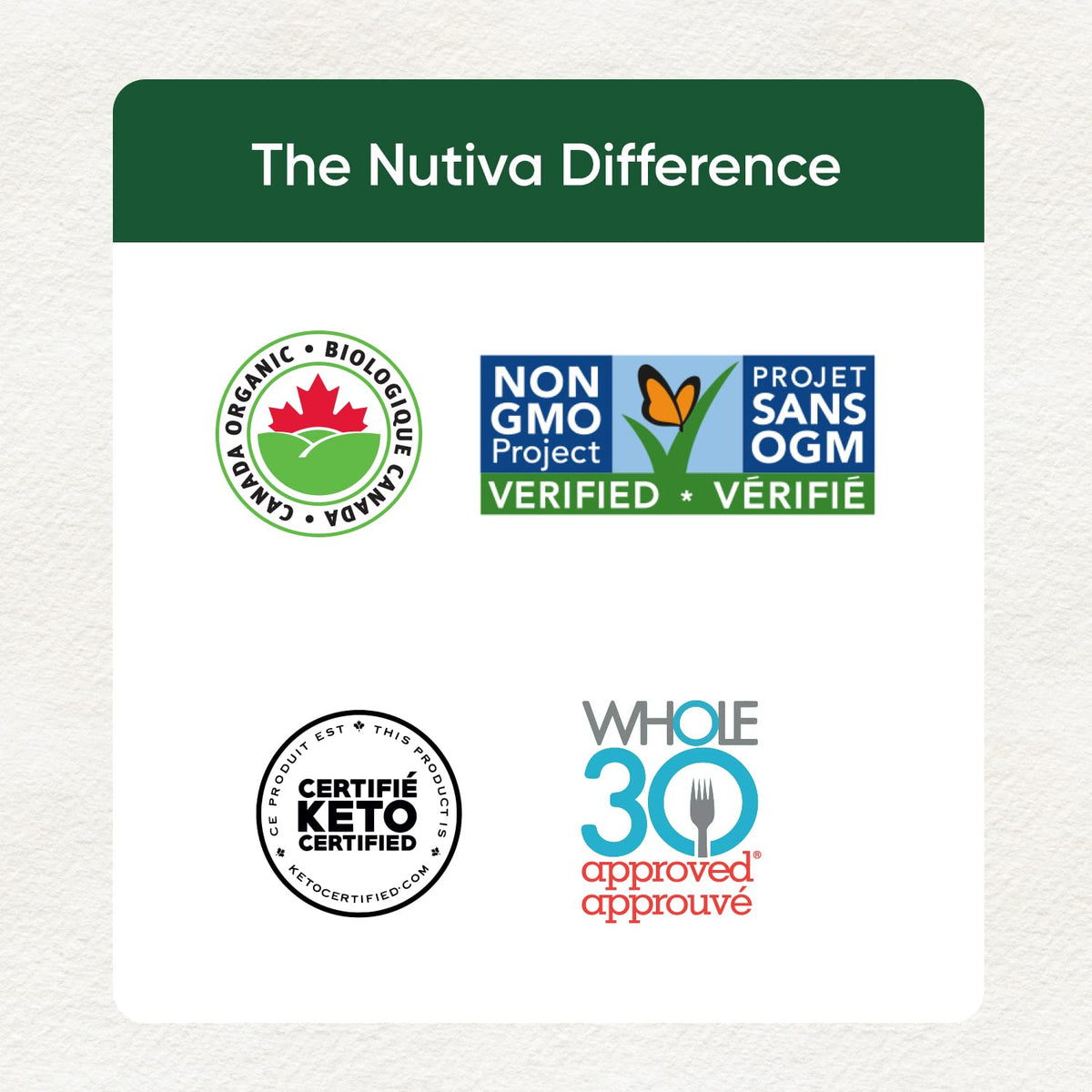 Nutiva Organic MCT Oil - 946 mL - image 5