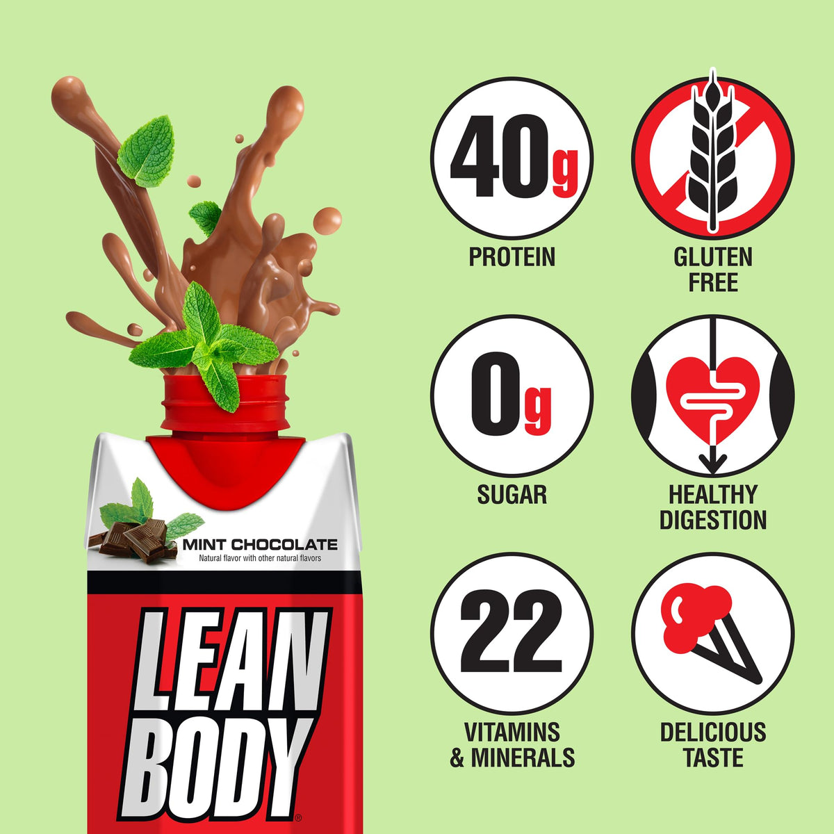 Labrada Lean Body Ready-to-Drink Protein Shake Mint Chocolate - 12 Pack - image 3