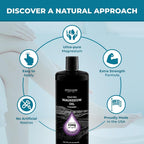 Aromasong Magnesium Spray Lavender Extra Strength - 32 Fl Oz - image 2