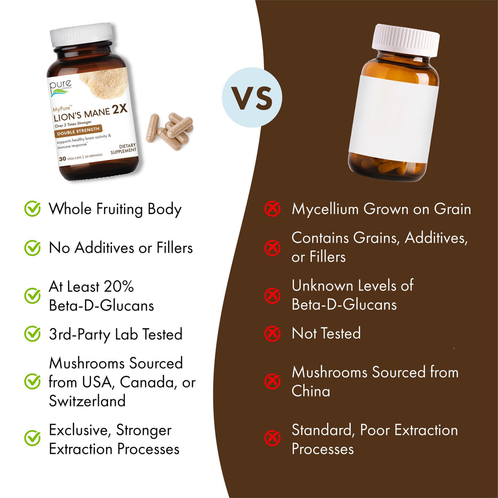 PURE ESSENCE LABS MyPure Lions Mane Organic Mushroom Supplement