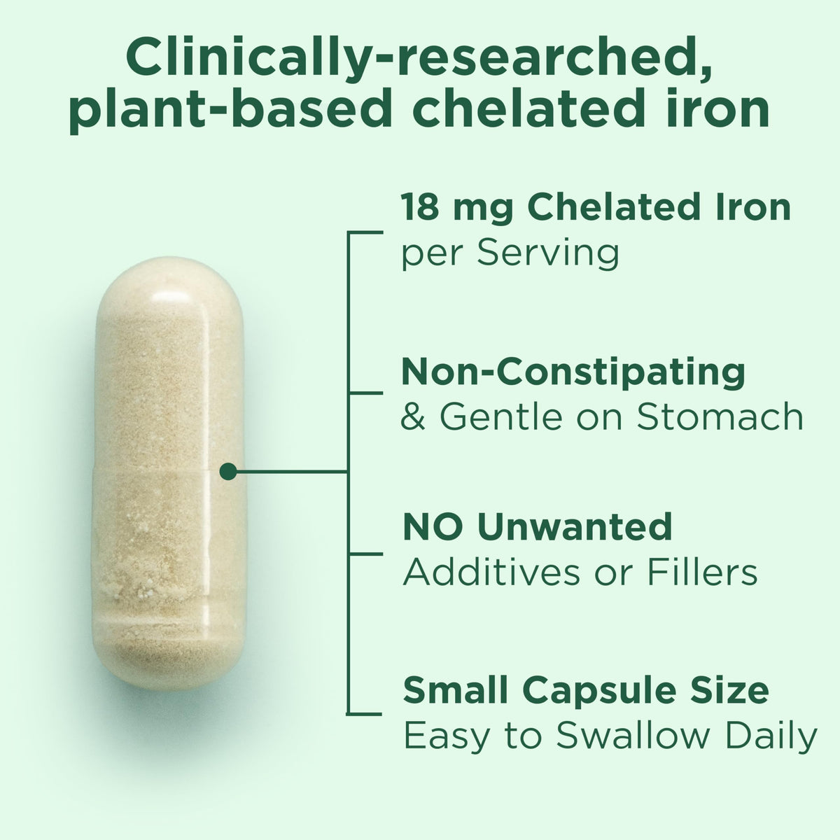 Yuve 100% Vegan Chelated Iron 18mg - 60 Capsules - image 3