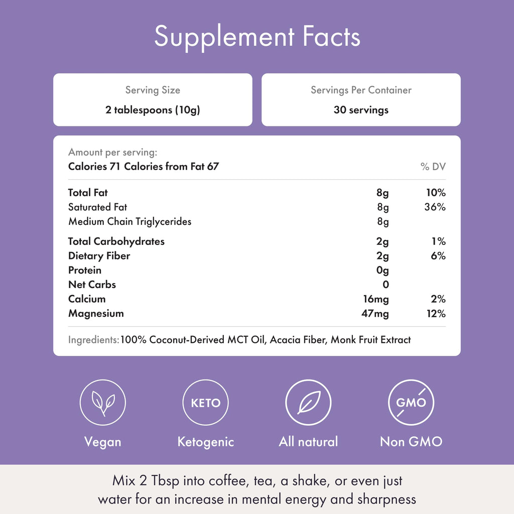 Synchro Ketobasis MCT Oil Powder Brain Energy - 9.88 oz - image 4