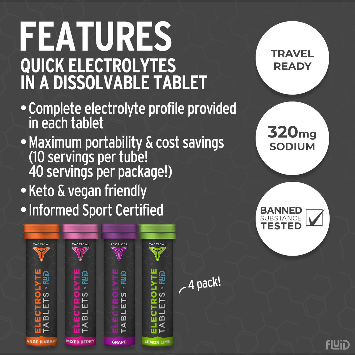 Fluid Tactical - 40 Count Effervescent Electrolyte Tablets