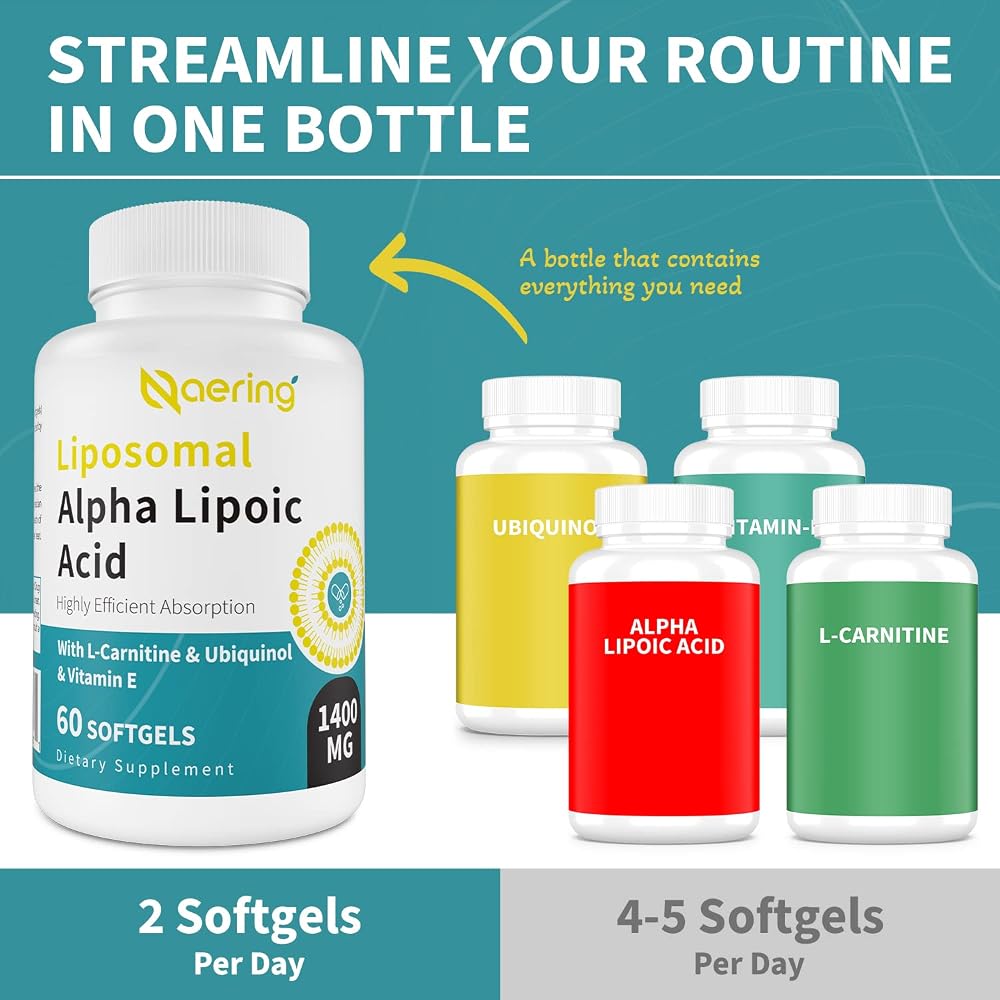 Naering Liposomal Alpha Lipoic Acid 1400mg Softgels