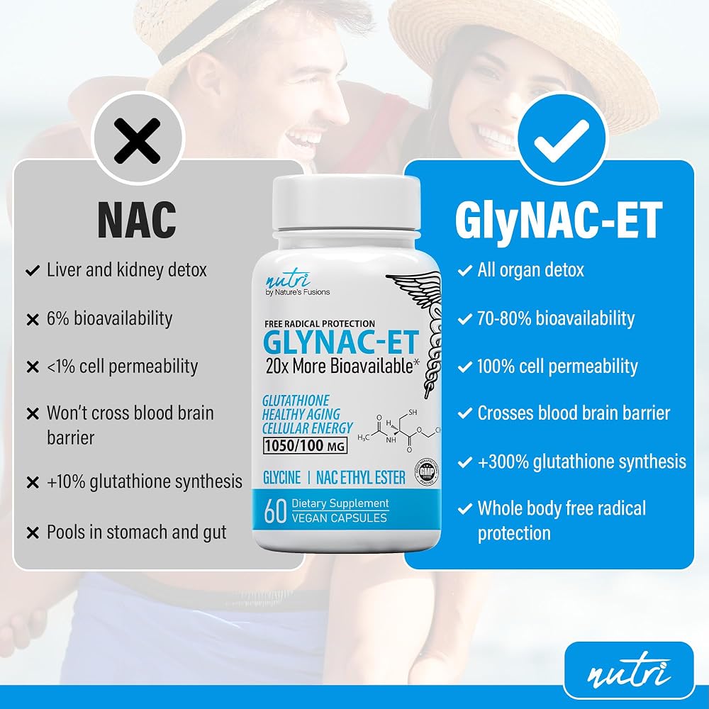 Nature's Fusions GlyNAC-ET N-Acetyl Cysteine Glycine - 60 Capsules - image 2