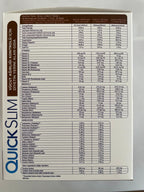 NUTRIPHARMA Quick Slim Quick Slim Meal Replacement Shakes for Weight