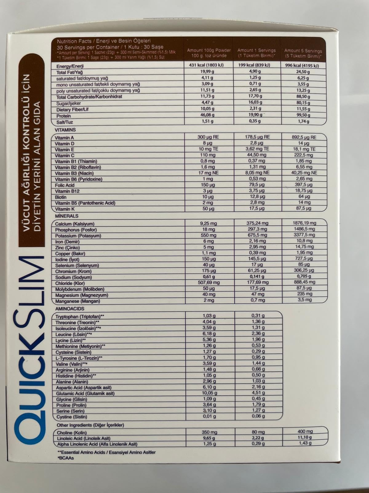 NUTRIPHARMA Quick Slim Quick Slim Meal Replacement Shakes for Weight