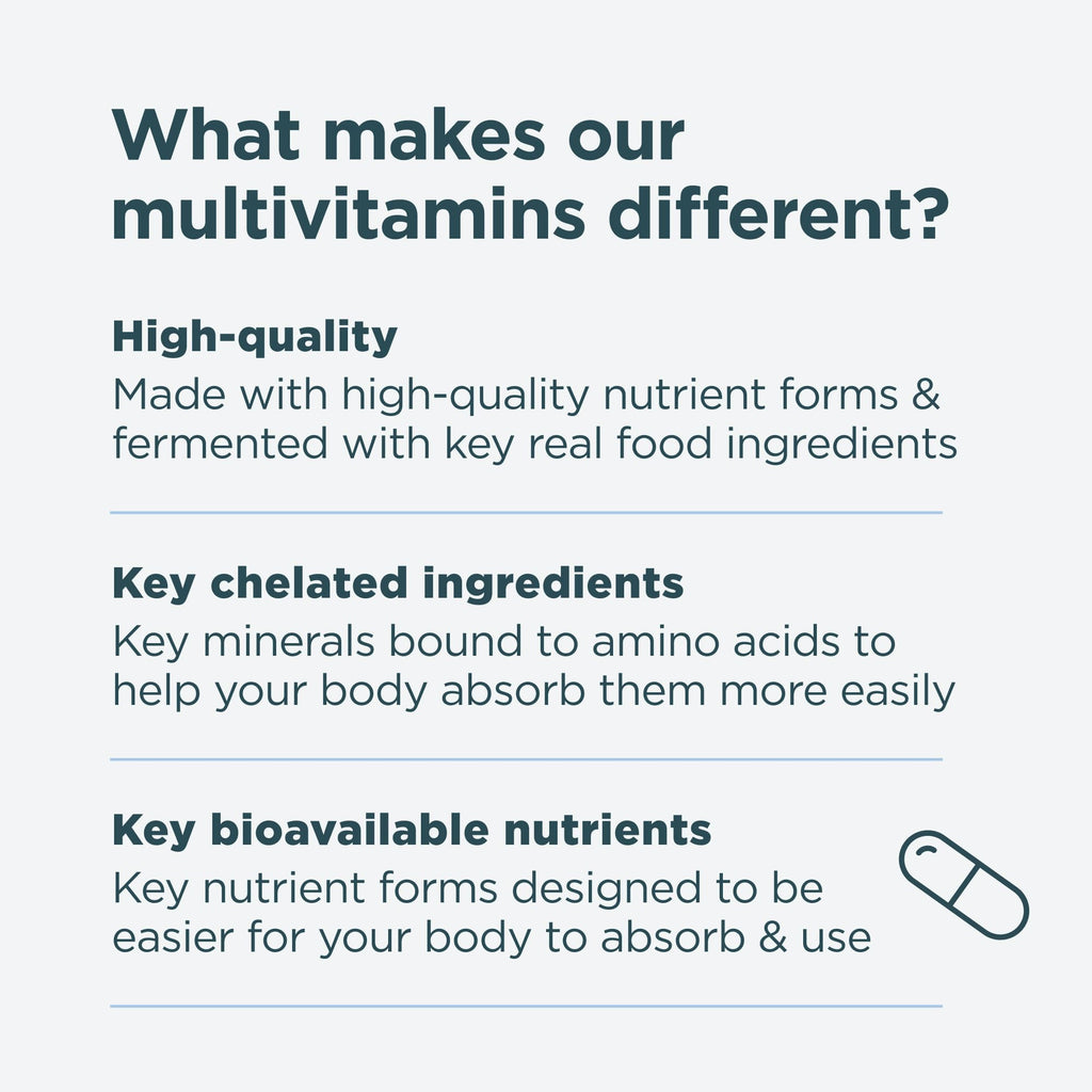 Ancient Nutrition Multivitamin for Men