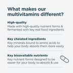 Ancient Nutrition Multivitamin for Men