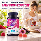 LIVS Immune System