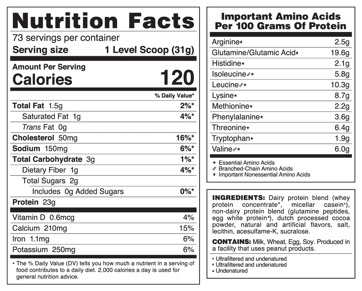 Syntrax Matrix Milk Chocolate Sustained-Release Protein Powder - 5 lbs - image 2