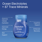 Buoy Electrolyte Drops Hydration Supplement - 120 Servings - image 3