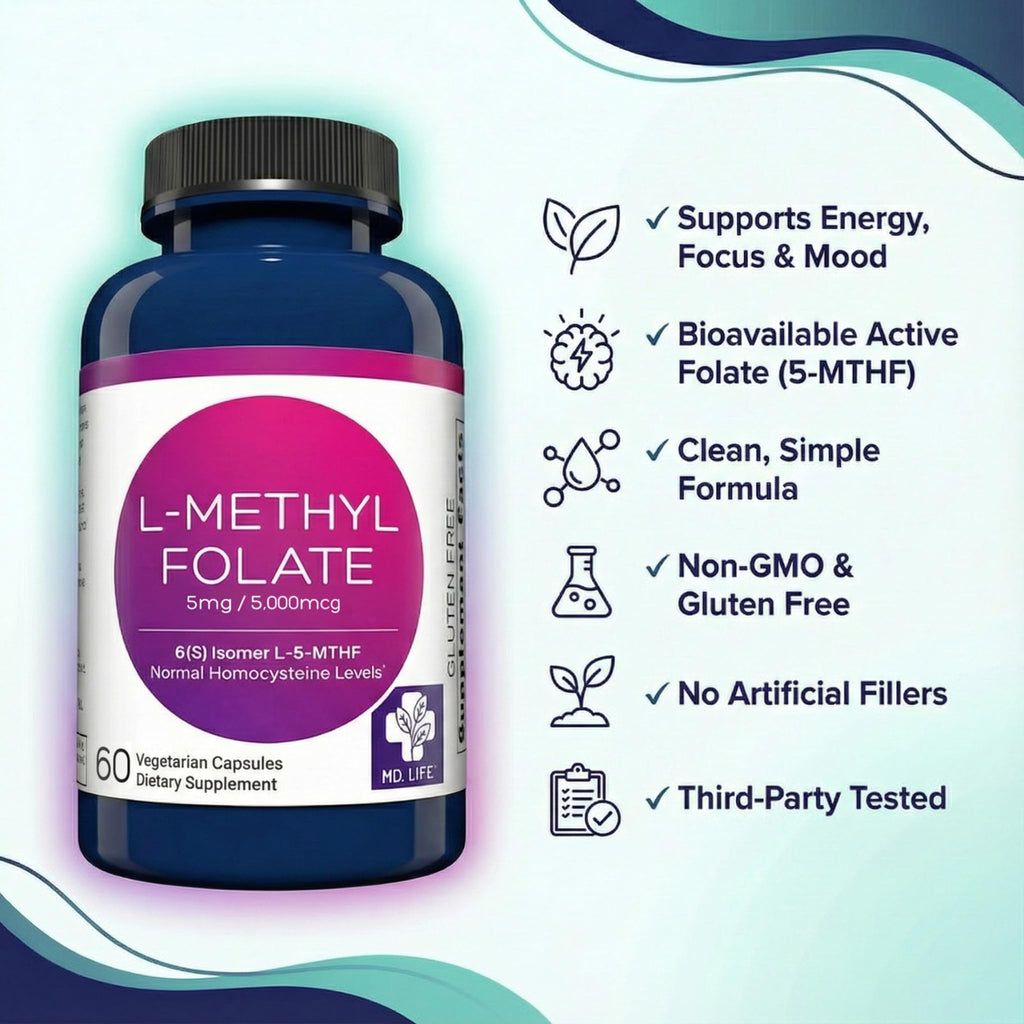 MD.LIFE L-Methylfolate 1mg