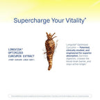ProHealth Optimized Curcumin Longvida