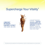 ProHealth Optimized Curcumin Longvida