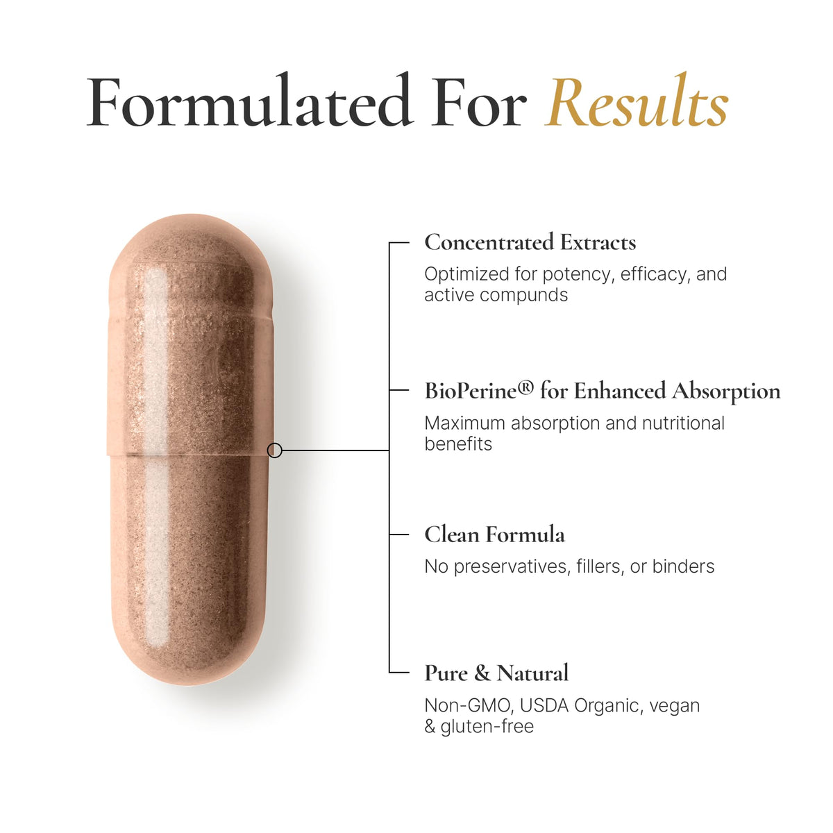 ACEWORKZ Appetite Suppressant Capsules with Saffron & BioPerine - 90 Capsules - image 5