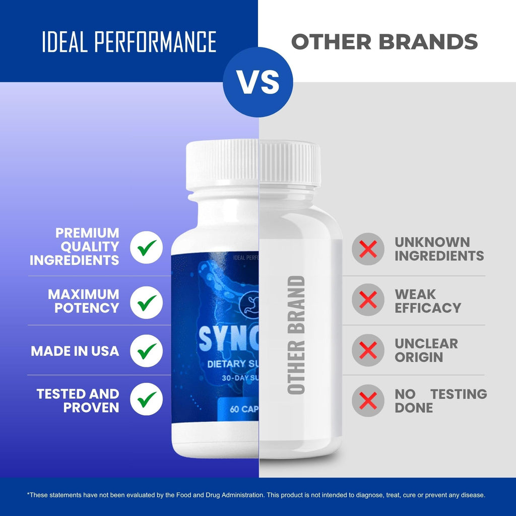 IDEAL PERFORMANCE Synogut Digestive Support Capsules - 180 Count - image 5