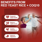 LIVEGIS CoQ10 200mg Softgels, Ultra CoQ10 Ubiquinone 200mg