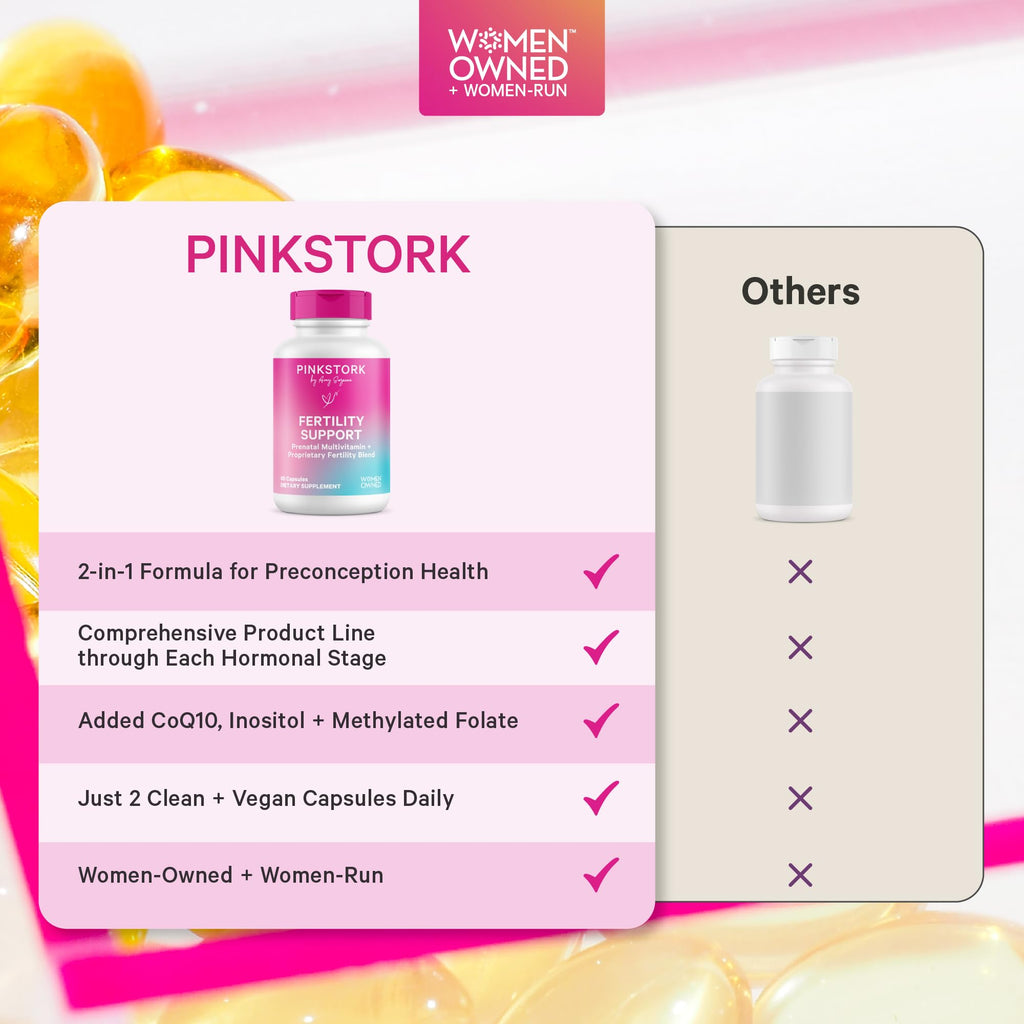 Pink Stork Fertility Support for Women - 60 Capsules - image 3