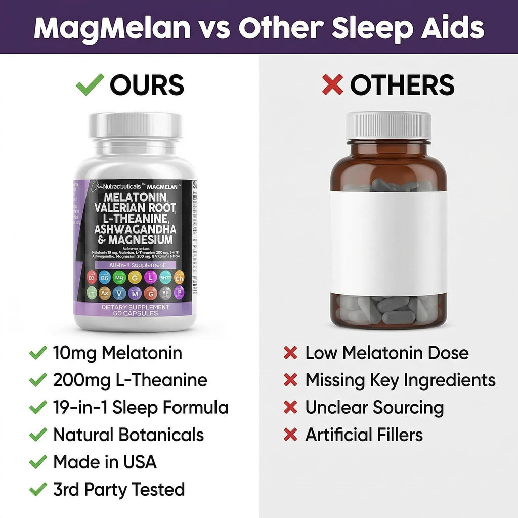 Clean Nutraceuticals Melatonin 10mg Sleep Support - 60 Capsules - image 7