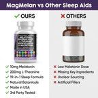 Clean Nutraceuticals Melatonin 10mg Sleep Support - 60 Capsules - image 7
