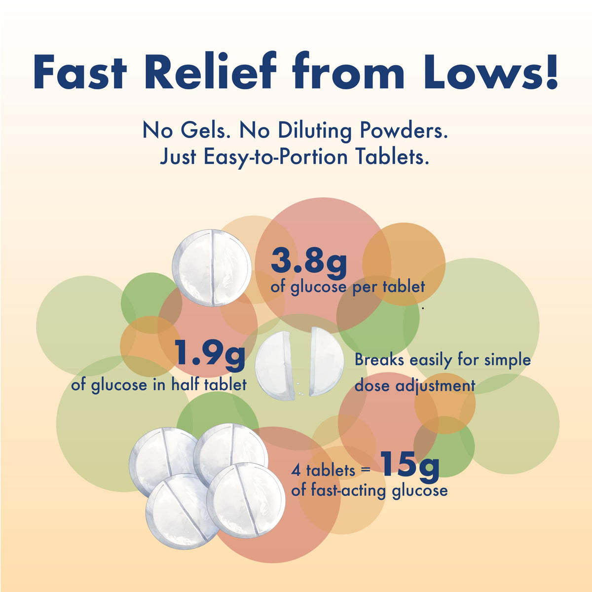 Glucology Glucochews Glucose Tablets