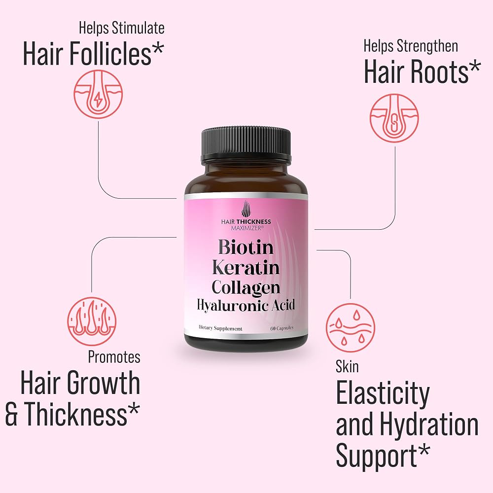 Hair Thickness Maximizer Biotin Keratin Collagen - 60 Capsules - image 3