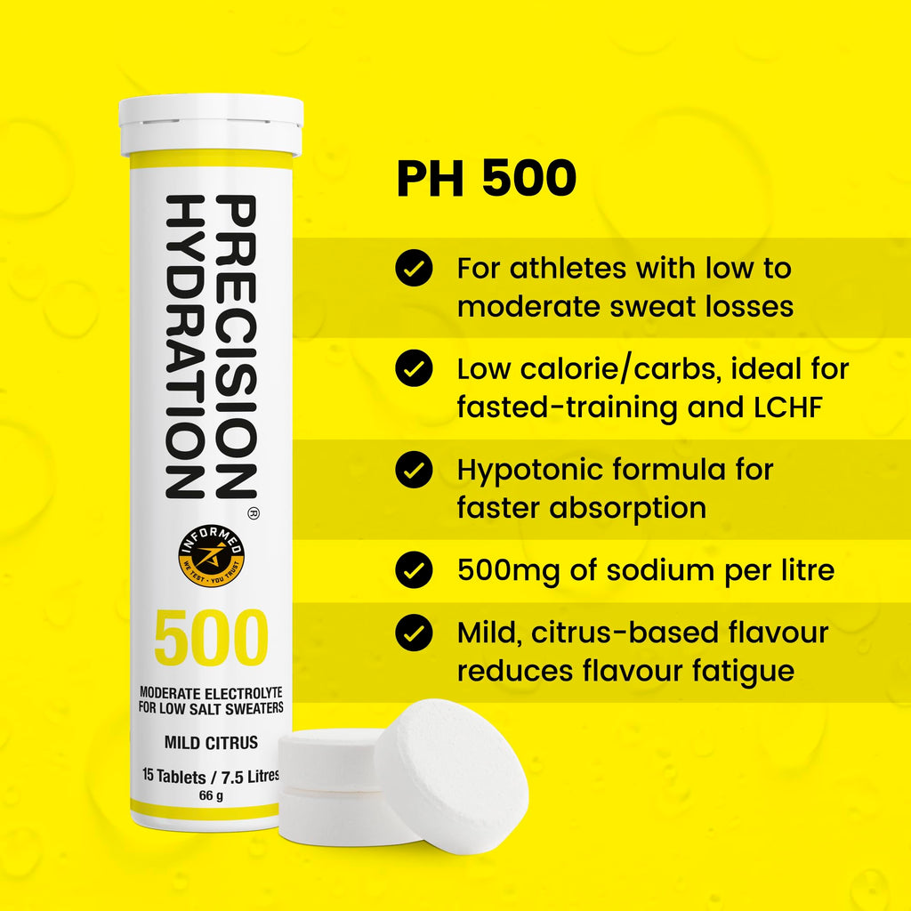 Precision Hydration Electrolyte Tablets - Multi Strength Effervescent