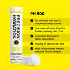 Precision Hydration Electrolyte Tablets - Multi Strength Effervescent